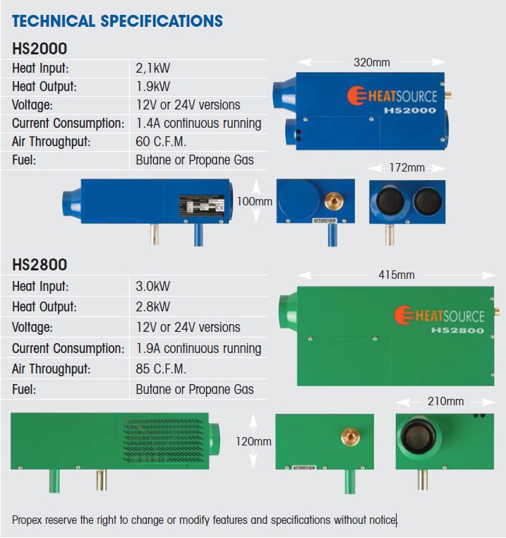 Propex HS2000 Heater - Blown Air space heater, thermostat - Gas